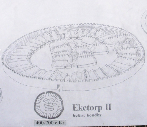 Eketorp, 400-700 AD.